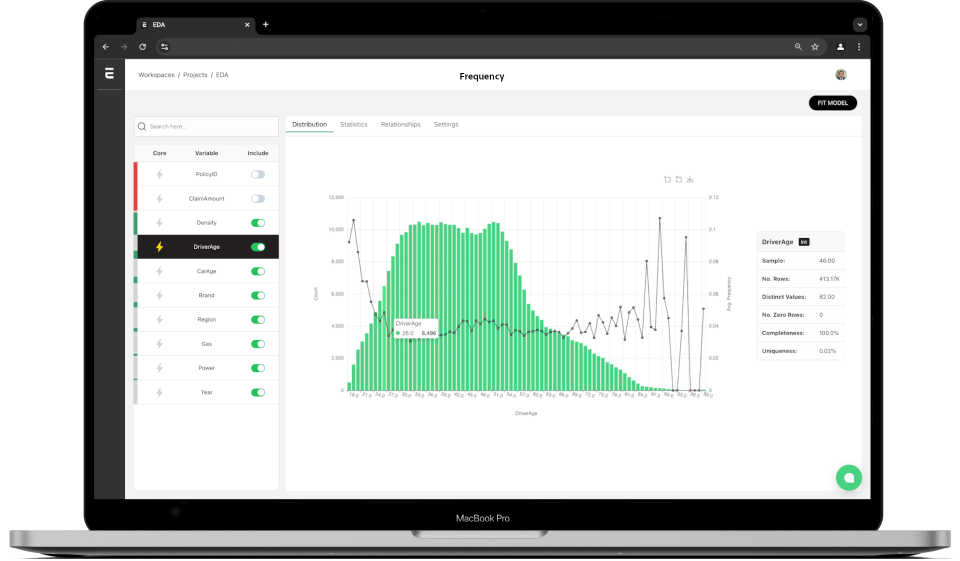 Exakt modelling workspace showing a driver age distribution and frequency chart on a laptop